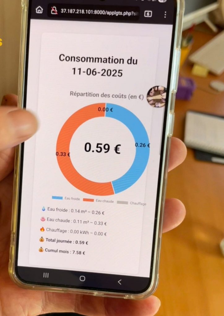 Economies d'énergie application